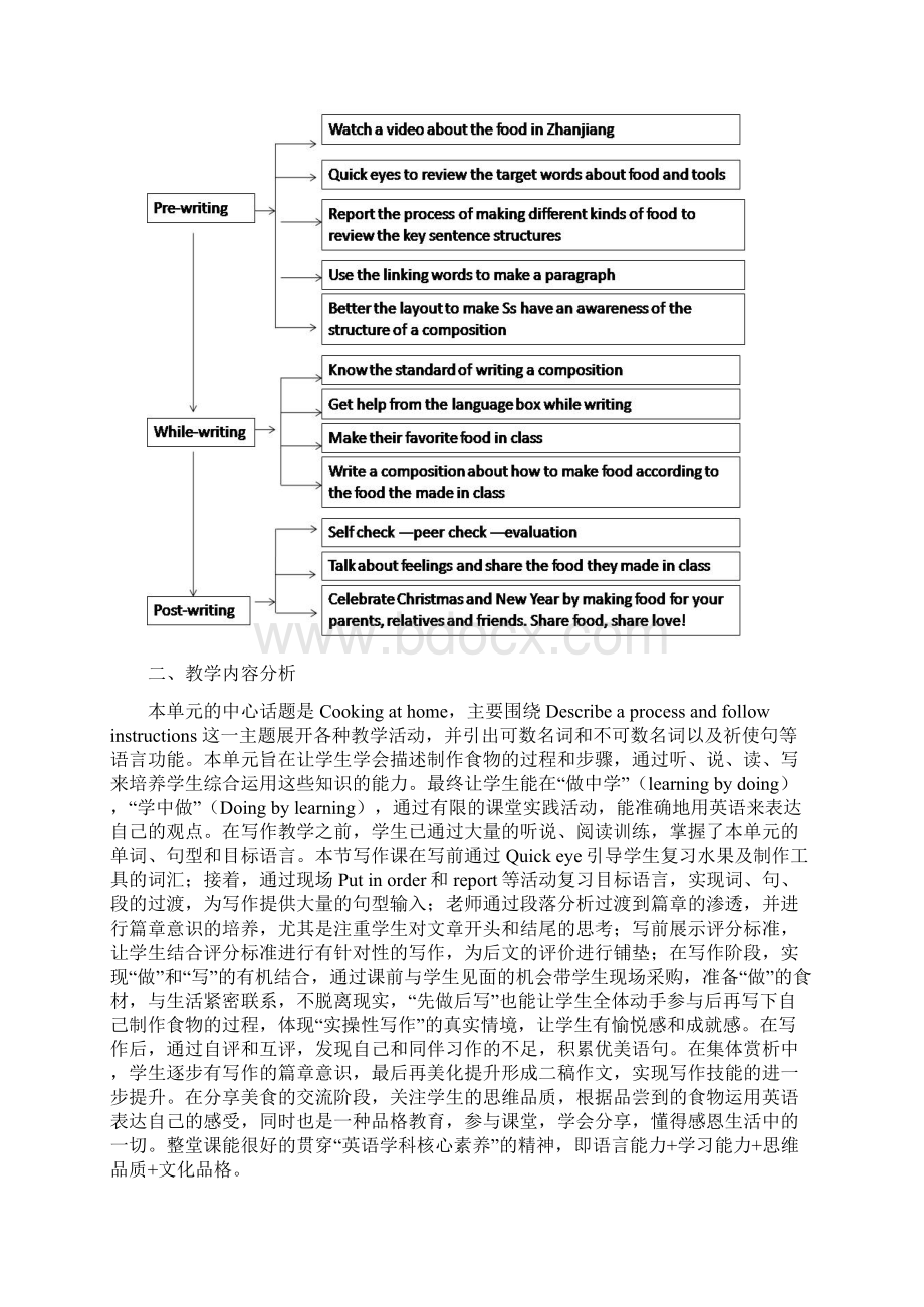 八上英语Unit8实操性写作 精品教案.docx_第2页