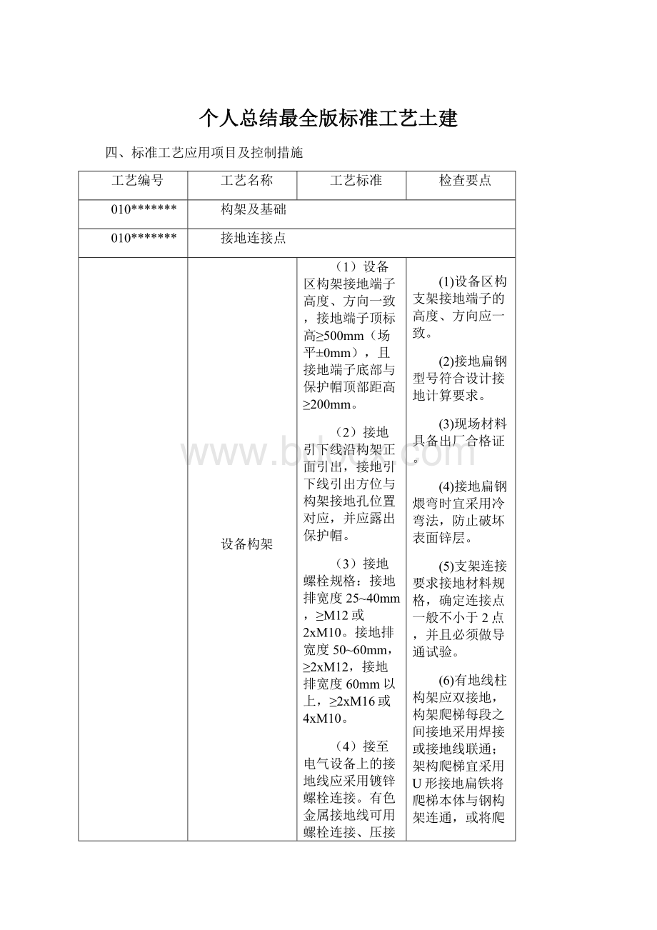 个人总结最全版标准工艺土建.docx