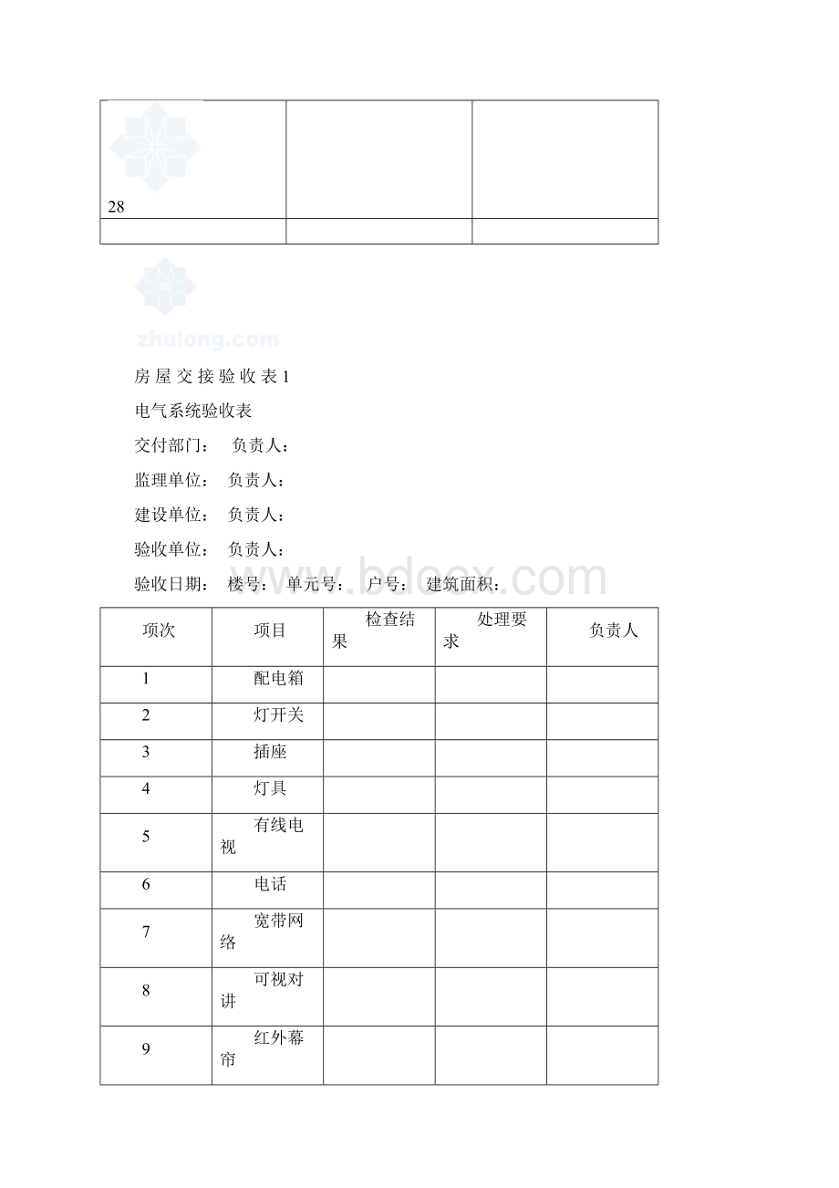 新单位验收接管保证项目检验记录表.docx_第3页