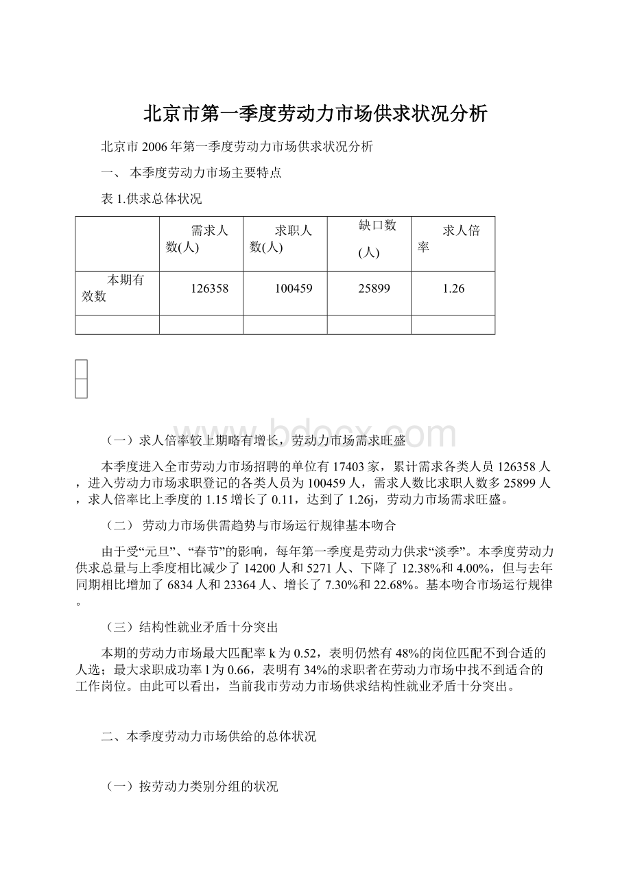 北京市第一季度劳动力市场供求状况分析.docx_第1页