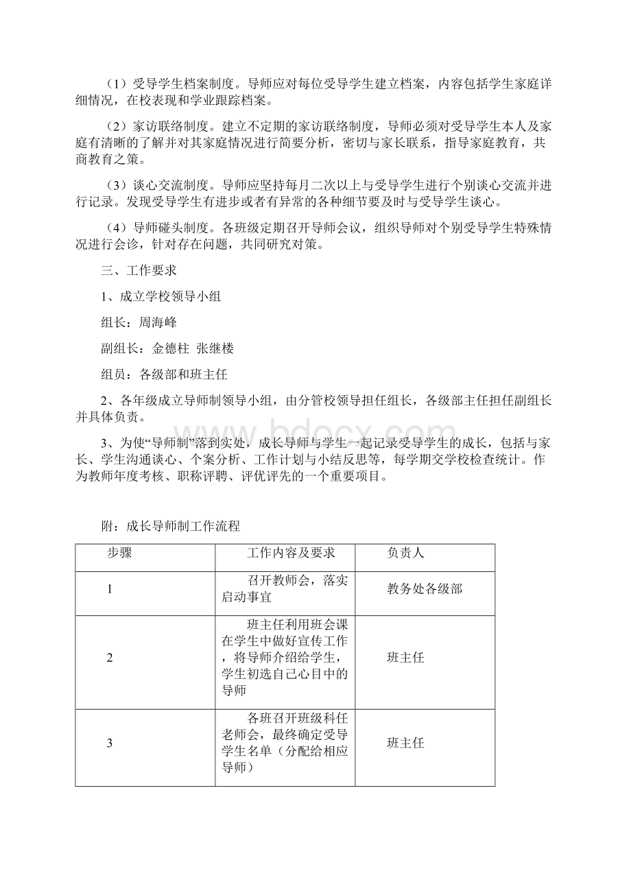 涟水县高沟中学学生成长导师制《导师工作手册》.docx_第3页