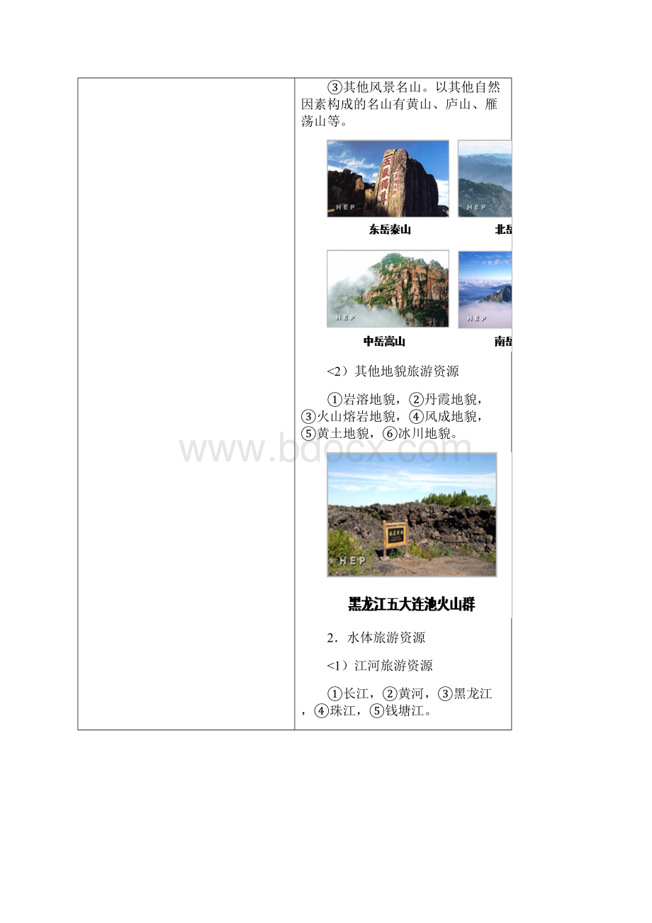 中国自然旅游资源教案Word格式.docx_第3页