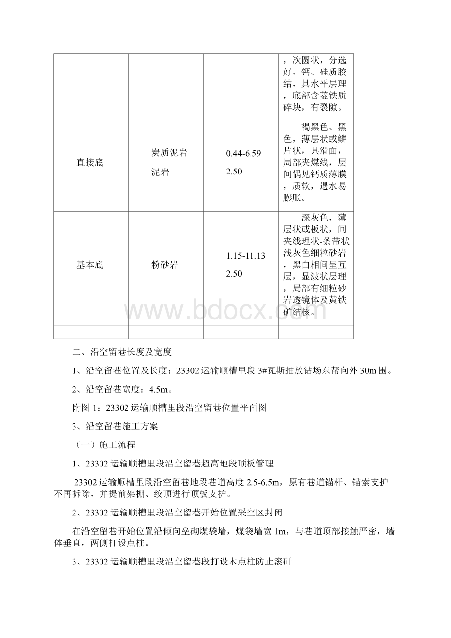 沿空留巷安全技术措施.docx_第2页