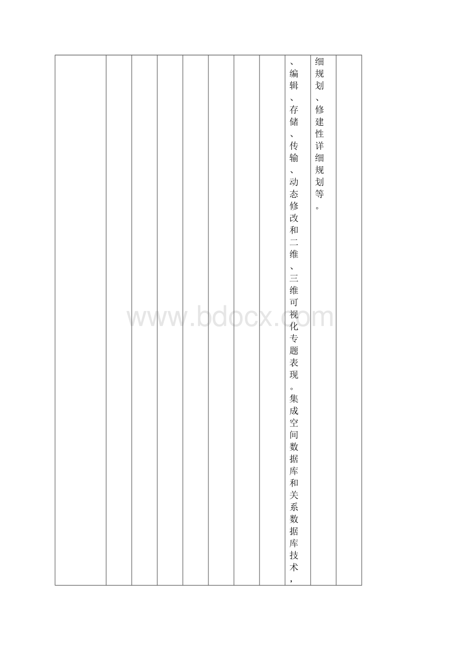 建设部推广应用和限制禁止使用技术Word文件下载.docx_第2页