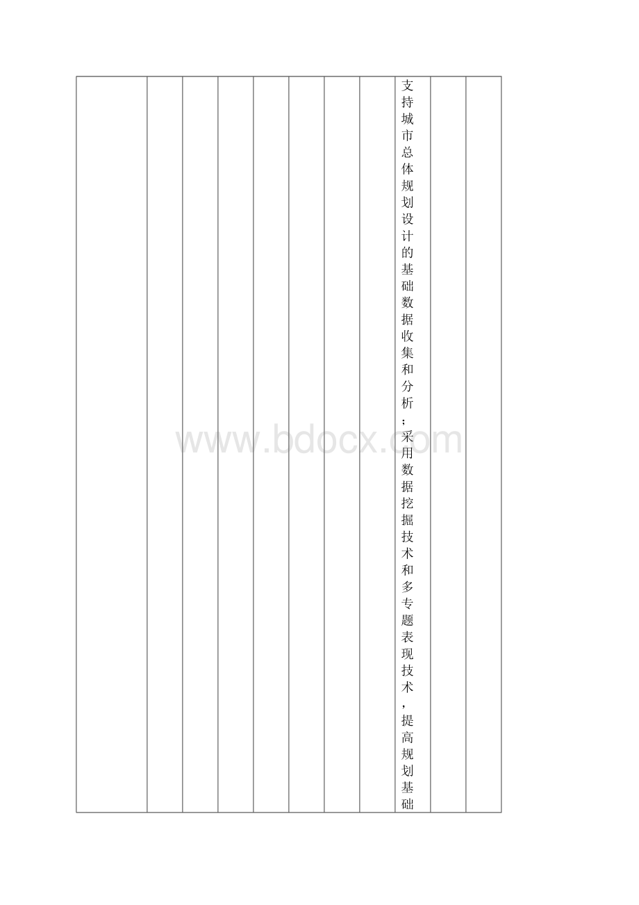 建设部推广应用和限制禁止使用技术Word文件下载.docx_第3页