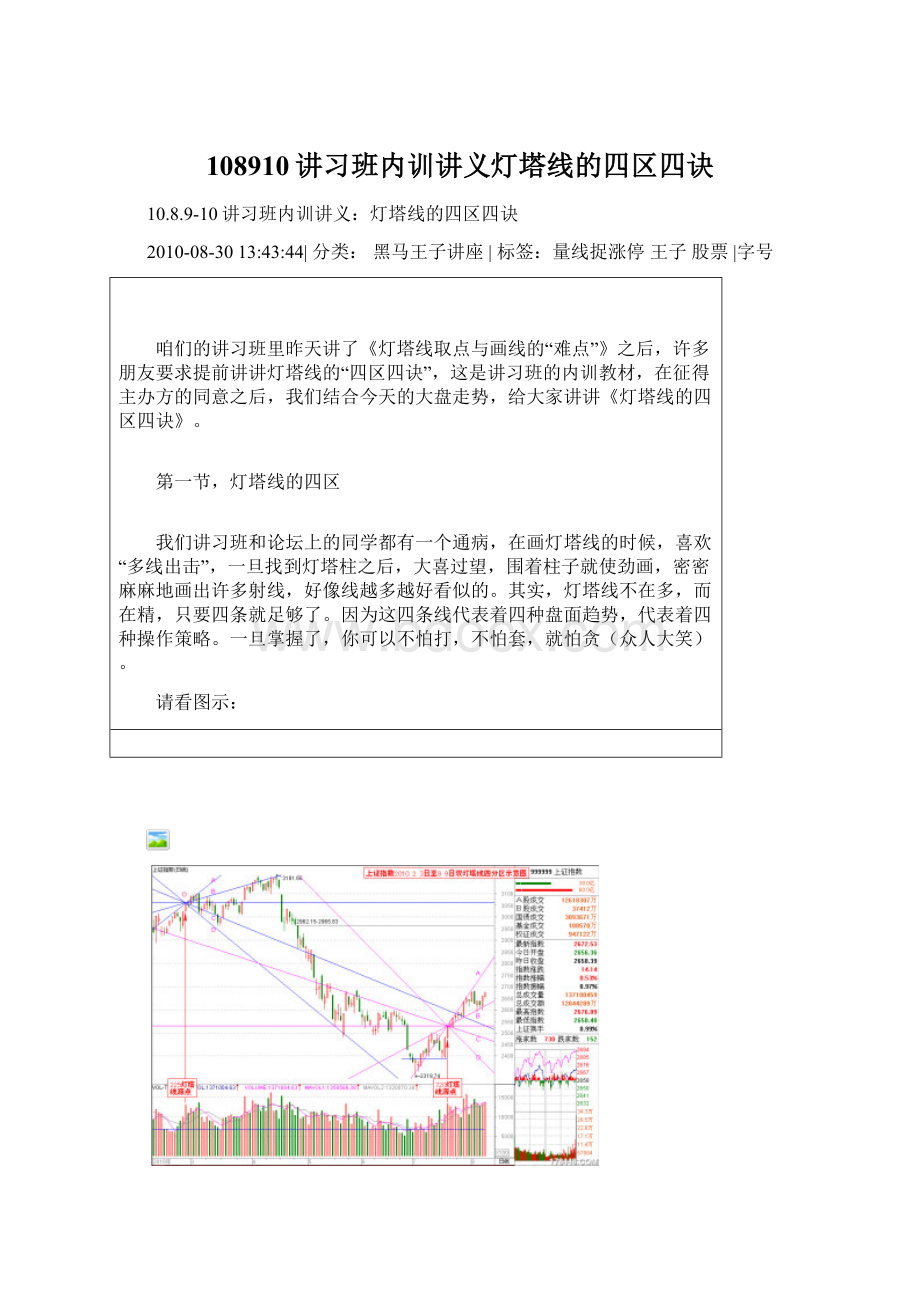 108910讲习班内训讲义灯塔线的四区四诀.docx