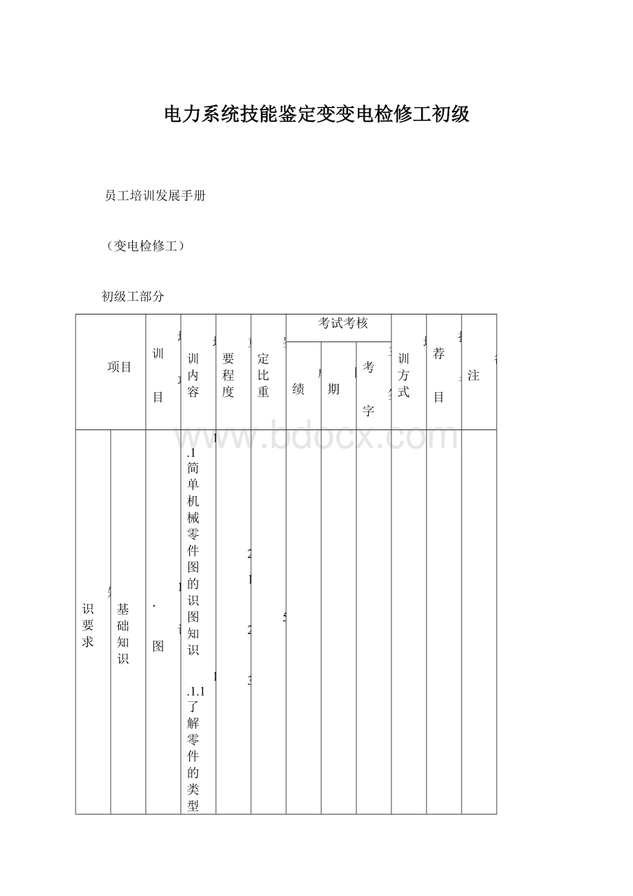 电力系统技能鉴定变变电检修工初级Word文档格式.docx