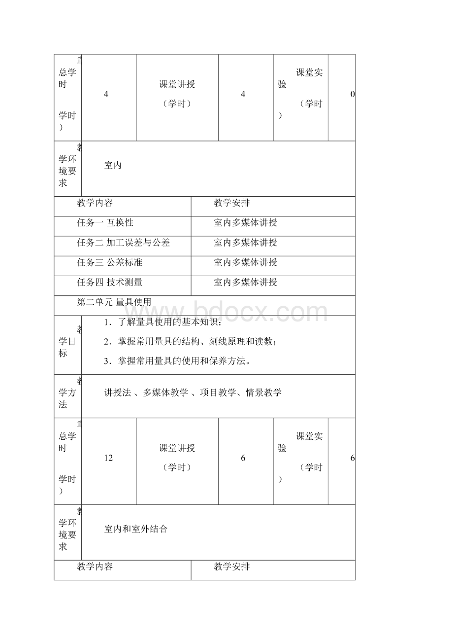 零件测量与质量控制技术课程教学大纲.docx_第3页