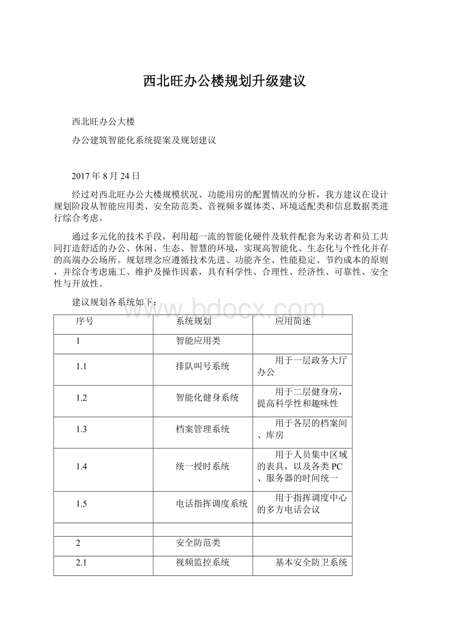 西北旺办公楼规划升级建议.docx_第1页