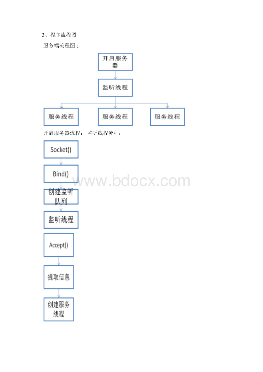 实验 Linux操作系统.docx_第2页