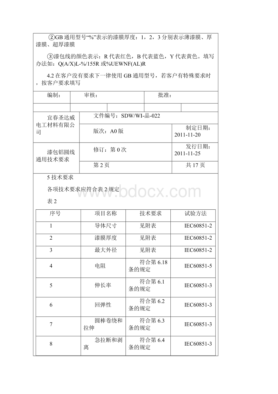 漆包铝圆线通用产品技术要求A2.docx_第3页