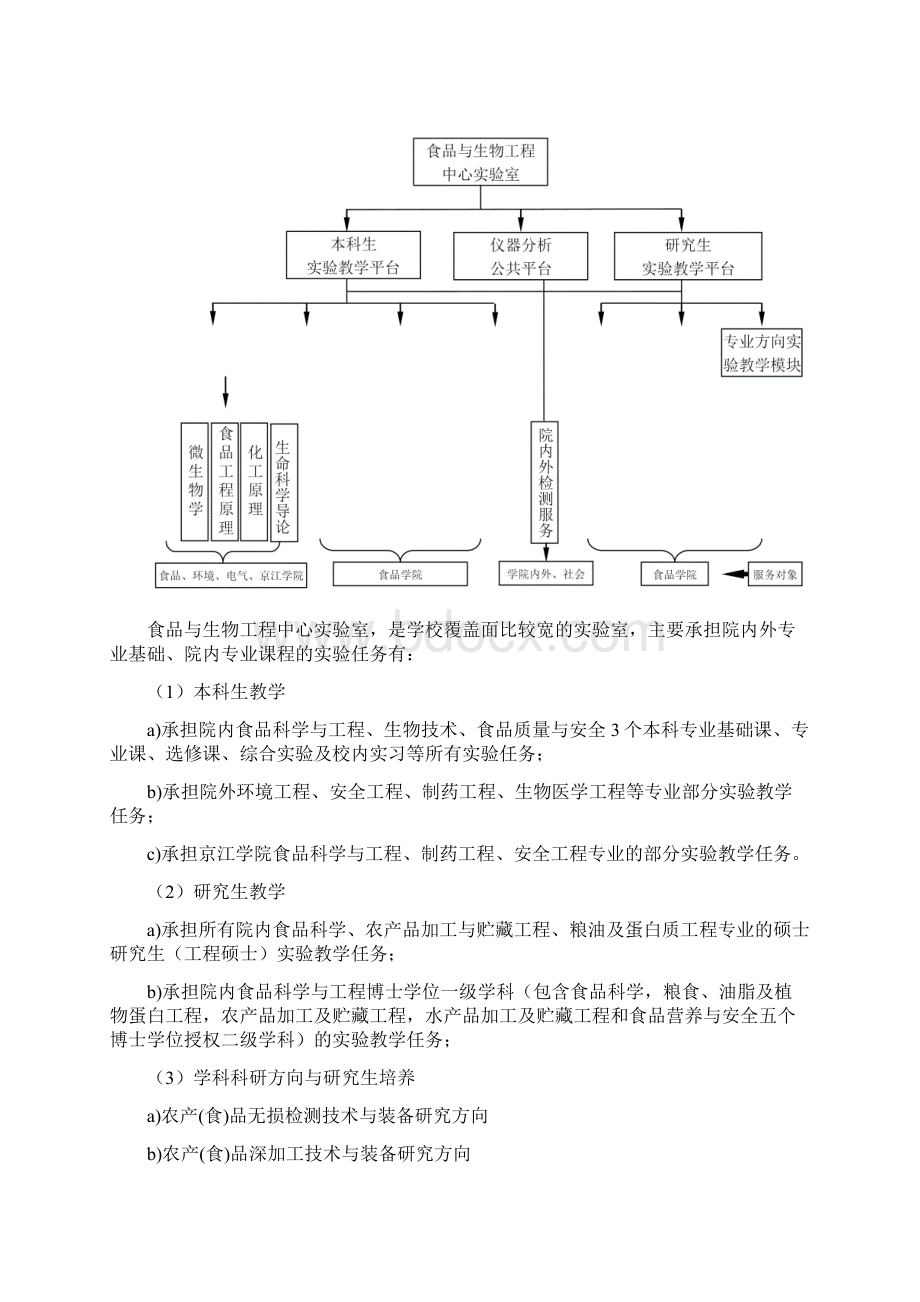 食品与生物工程学院实验室建设规划.docx_第3页