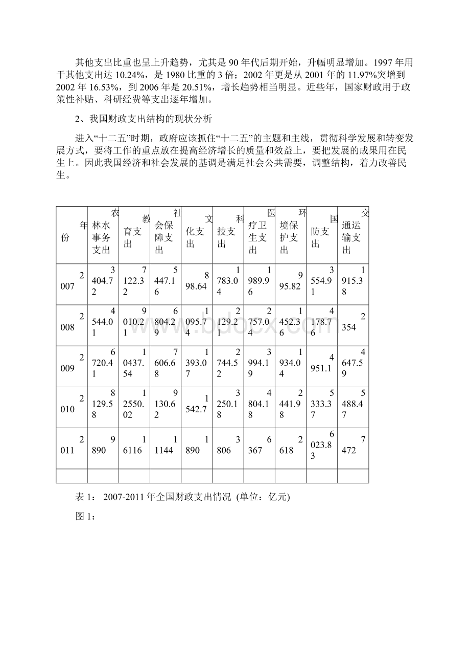 浅析我国财政支出结构的优化解读Word文档格式.docx_第3页