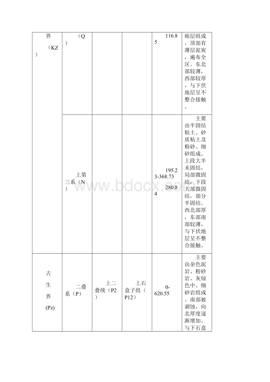 易燃厚煤层综放工作面综合防灭火技术实践.docx_第3页