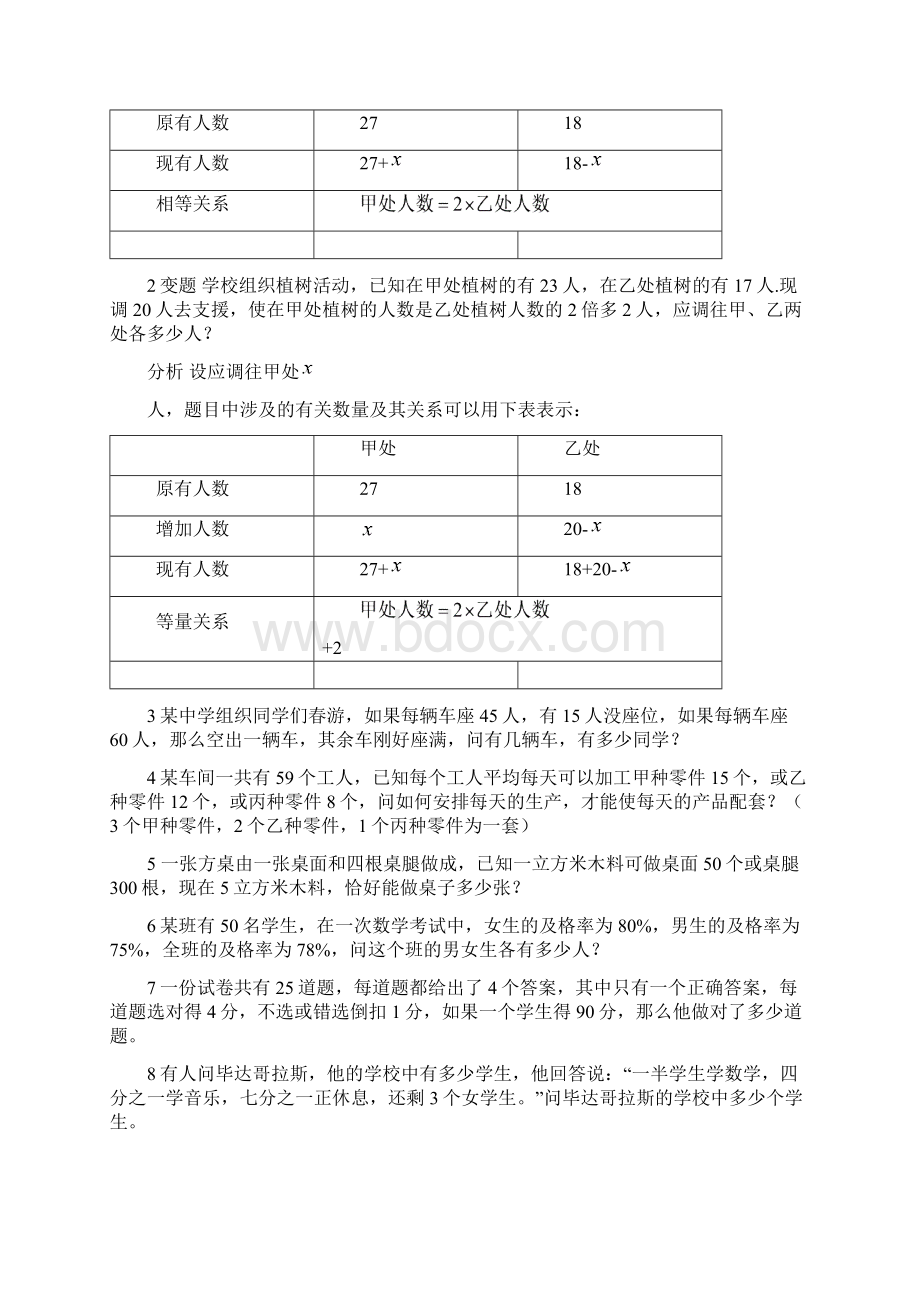 初一数学一元一次方程应用题复习练习及答案.docx_第2页