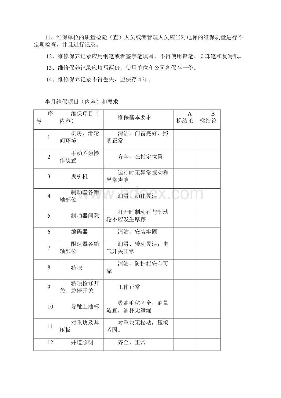 洛阳市电梯维修保养记录表全DOC.docx_第3页