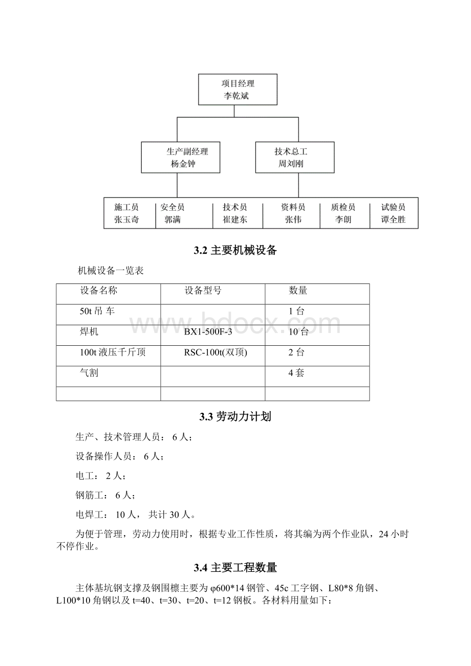 钢支撑施工方案.docx_第3页