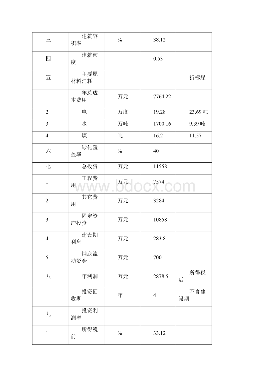 新选申报版万头优质肉牛养殖基地建设项目可行性研究报告文档格式.docx_第3页