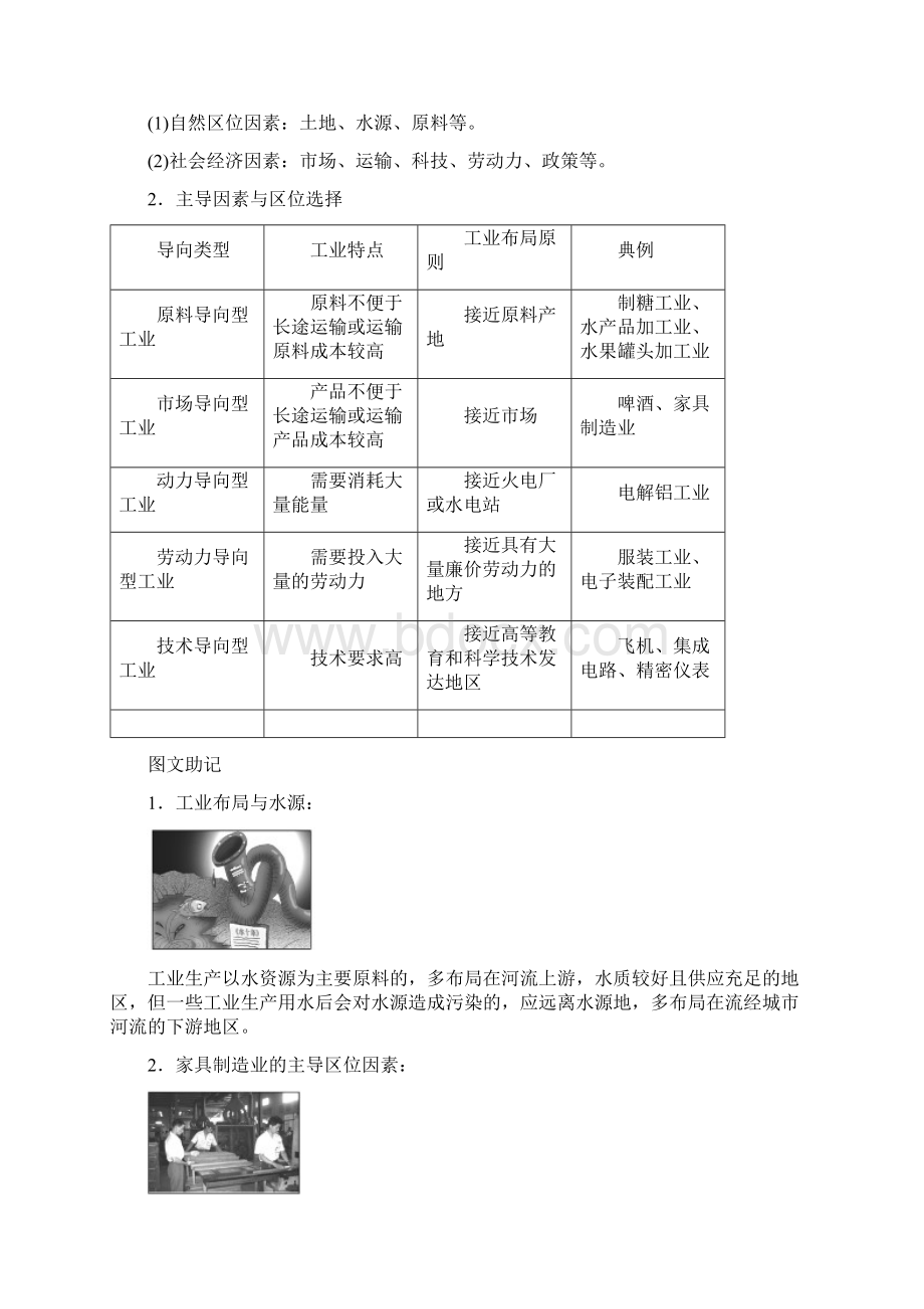 高考一轮人教版地理 第9章 第1讲 工业的区位选择.docx_第2页