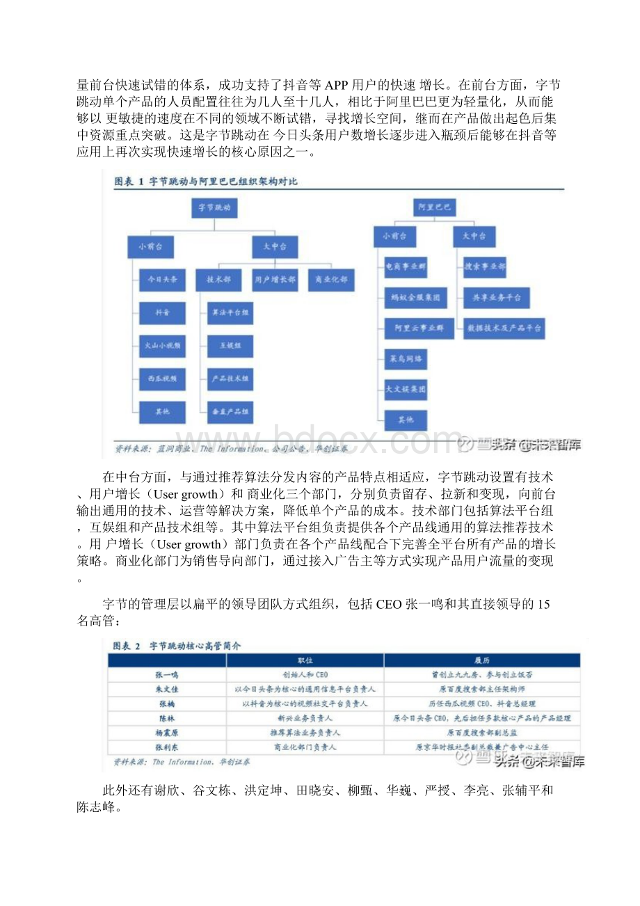 字节跳动深度研究报告算法时代的APP工厂.docx_第2页