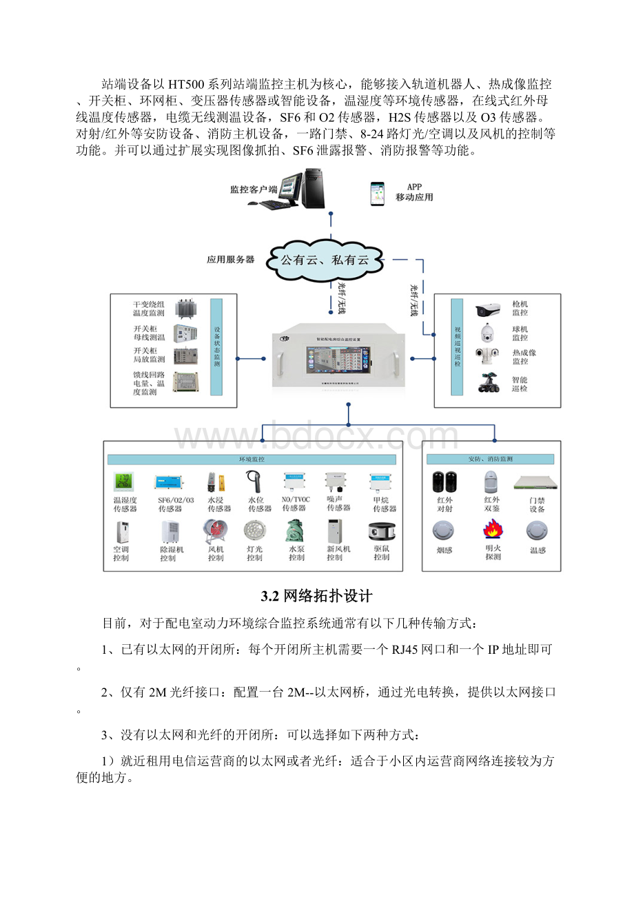 配电室动力环境综合监控系统解决方案 配套传感器Word格式.docx_第3页