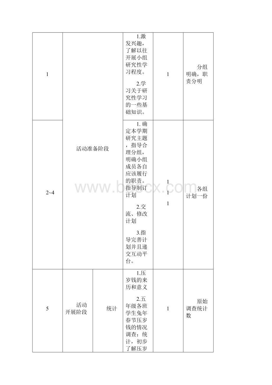 3分钟学会变魔术主题方案Word下载.docx_第3页