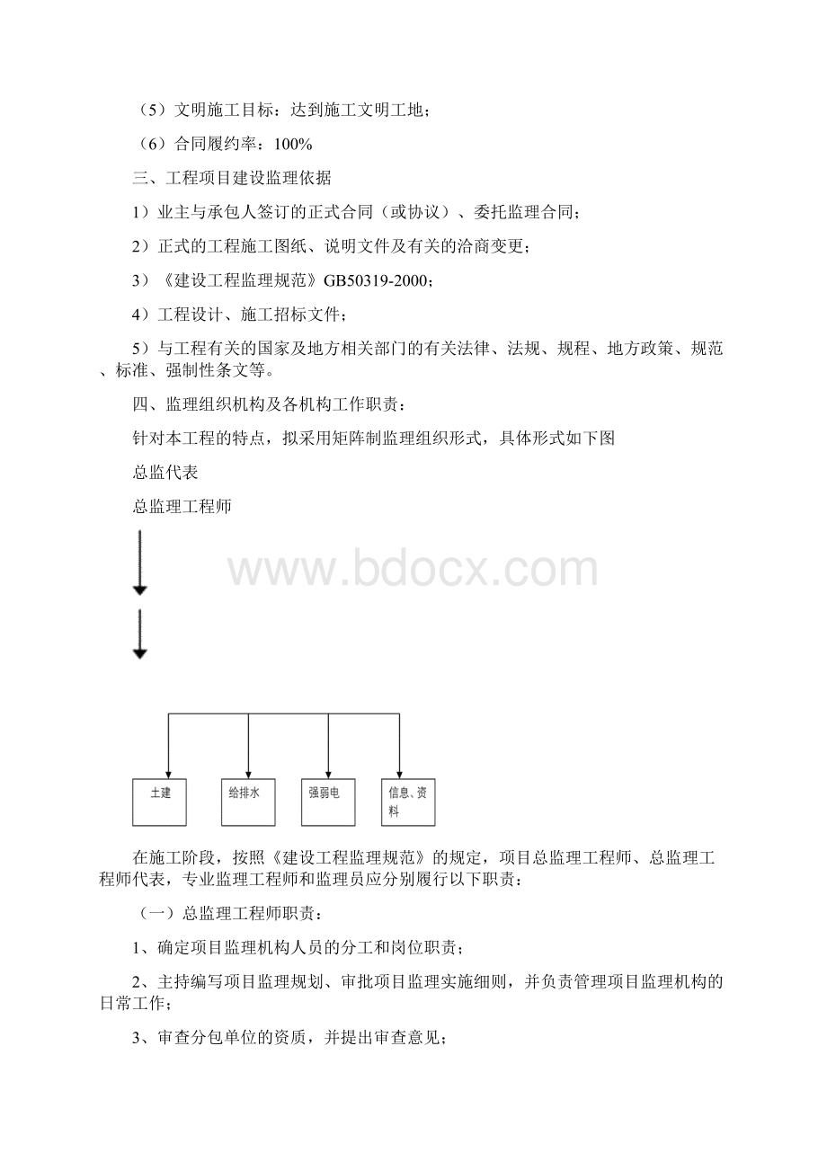 房建监理大纲模板Word格式.docx_第2页