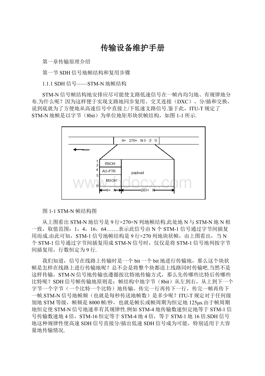 传输设备维护手册Word下载.docx