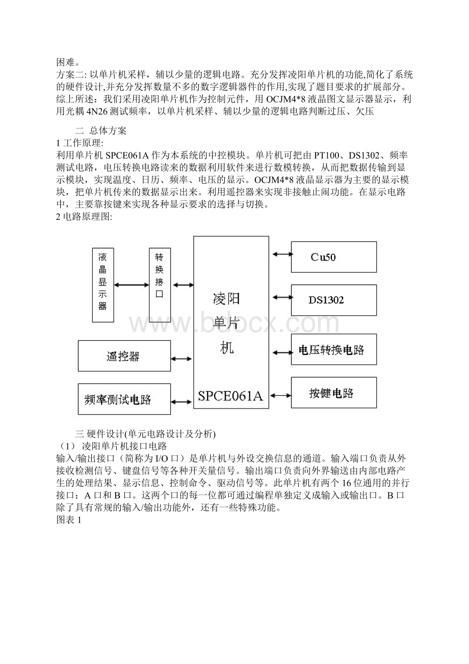 山东省大学生电子设计大赛 多功能数字钟论文设计.docx_第2页