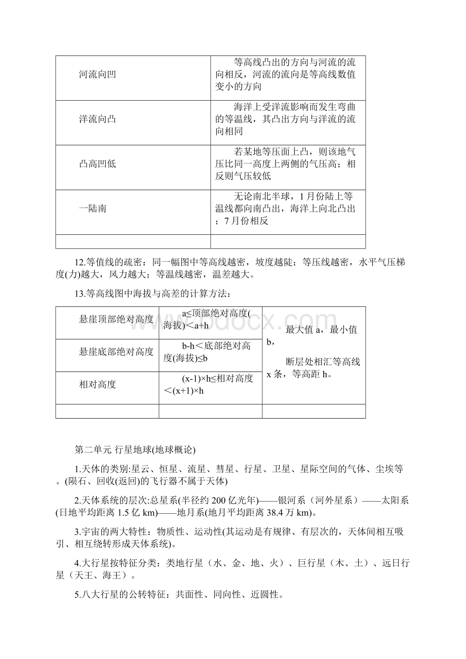 高一地理必修一知识点总结文档格式.docx_第2页