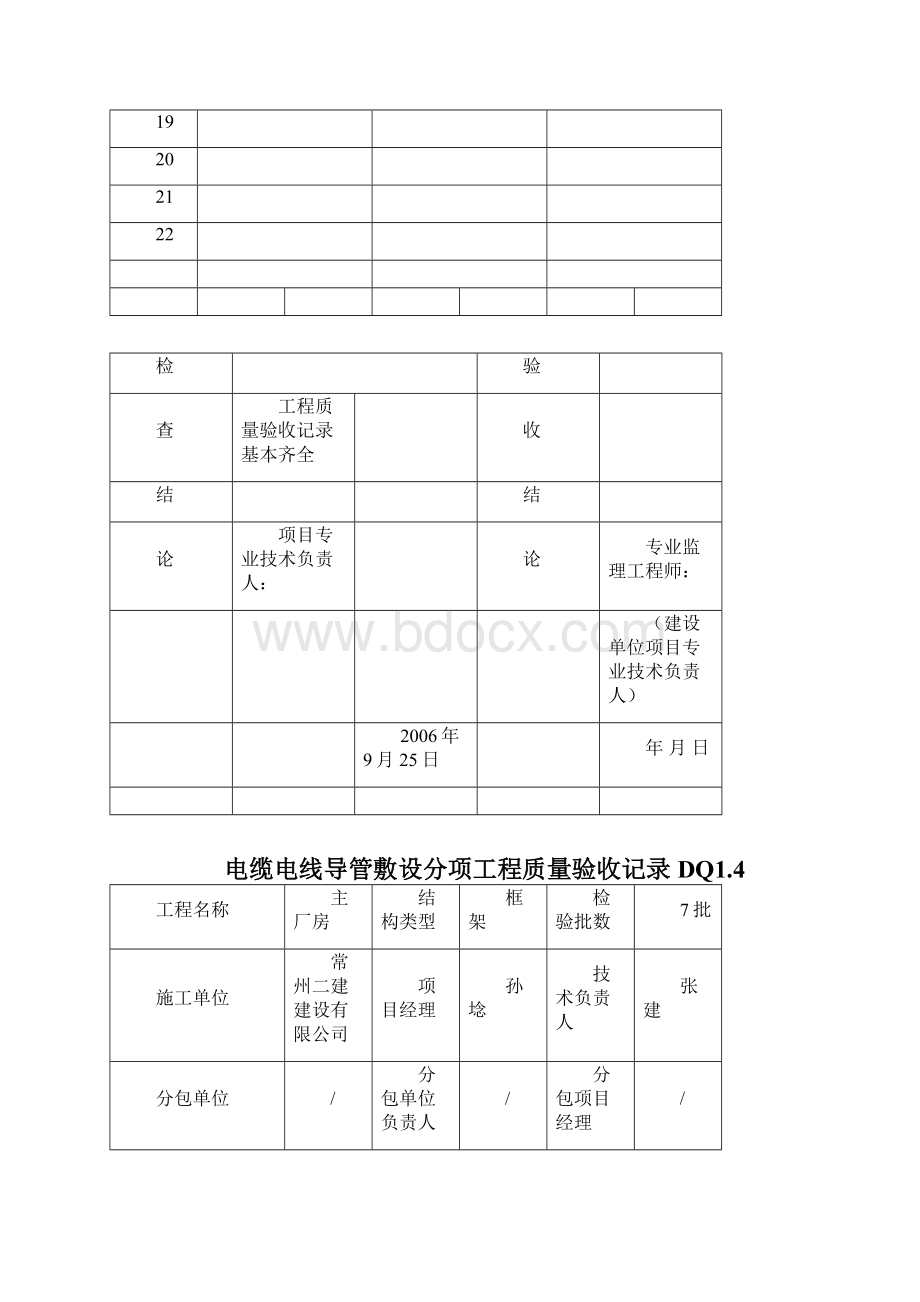 电线电缆穿管与线槽敷线工程质量验收表.docx_第2页