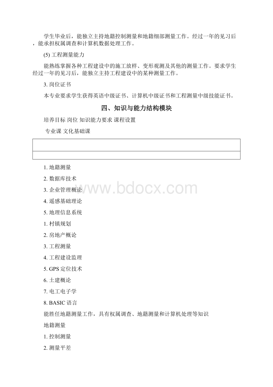 测量工程技术专业课程设置Word下载.docx_第2页