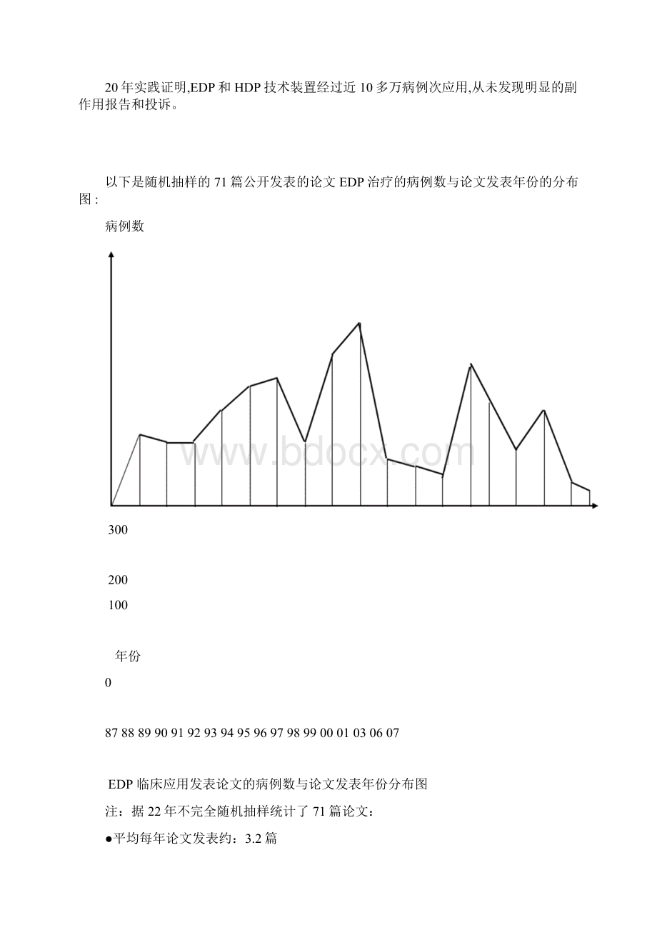 体外膈肌起搏研究展1解读Word格式文档下载.docx_第3页