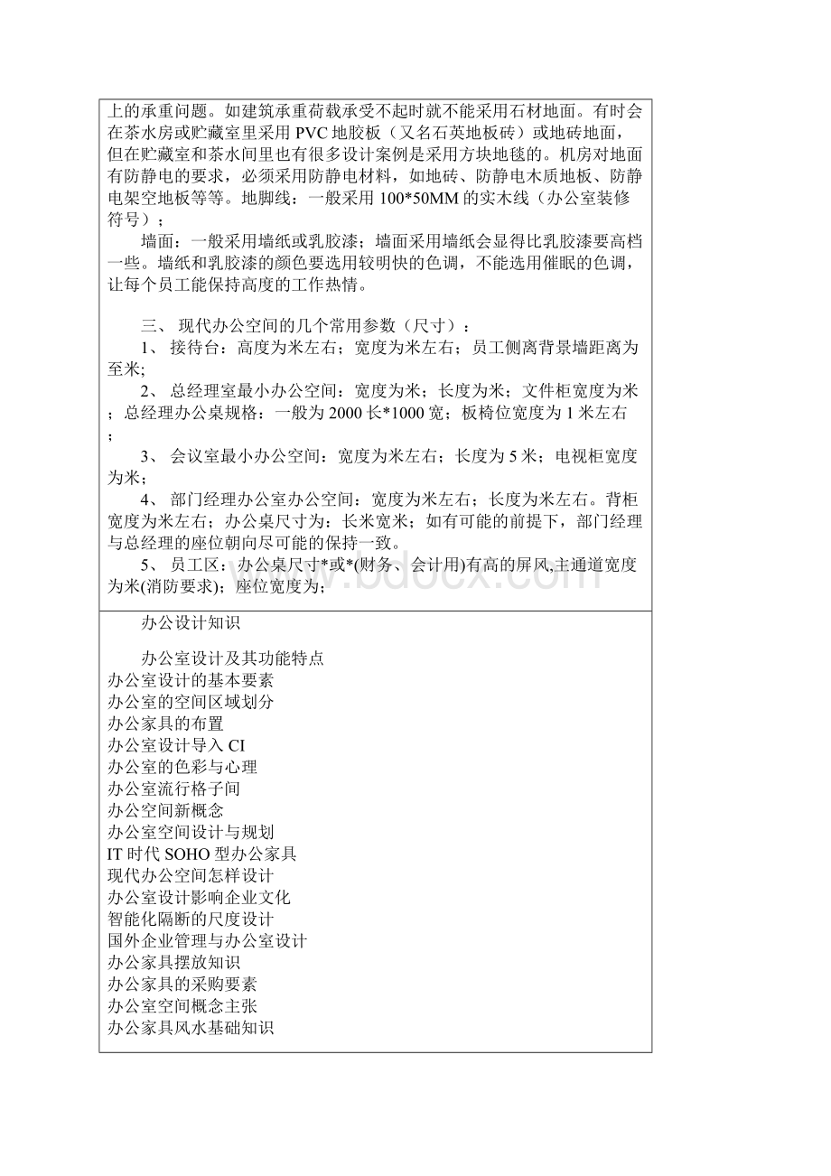 办公空间资料.docx_第2页