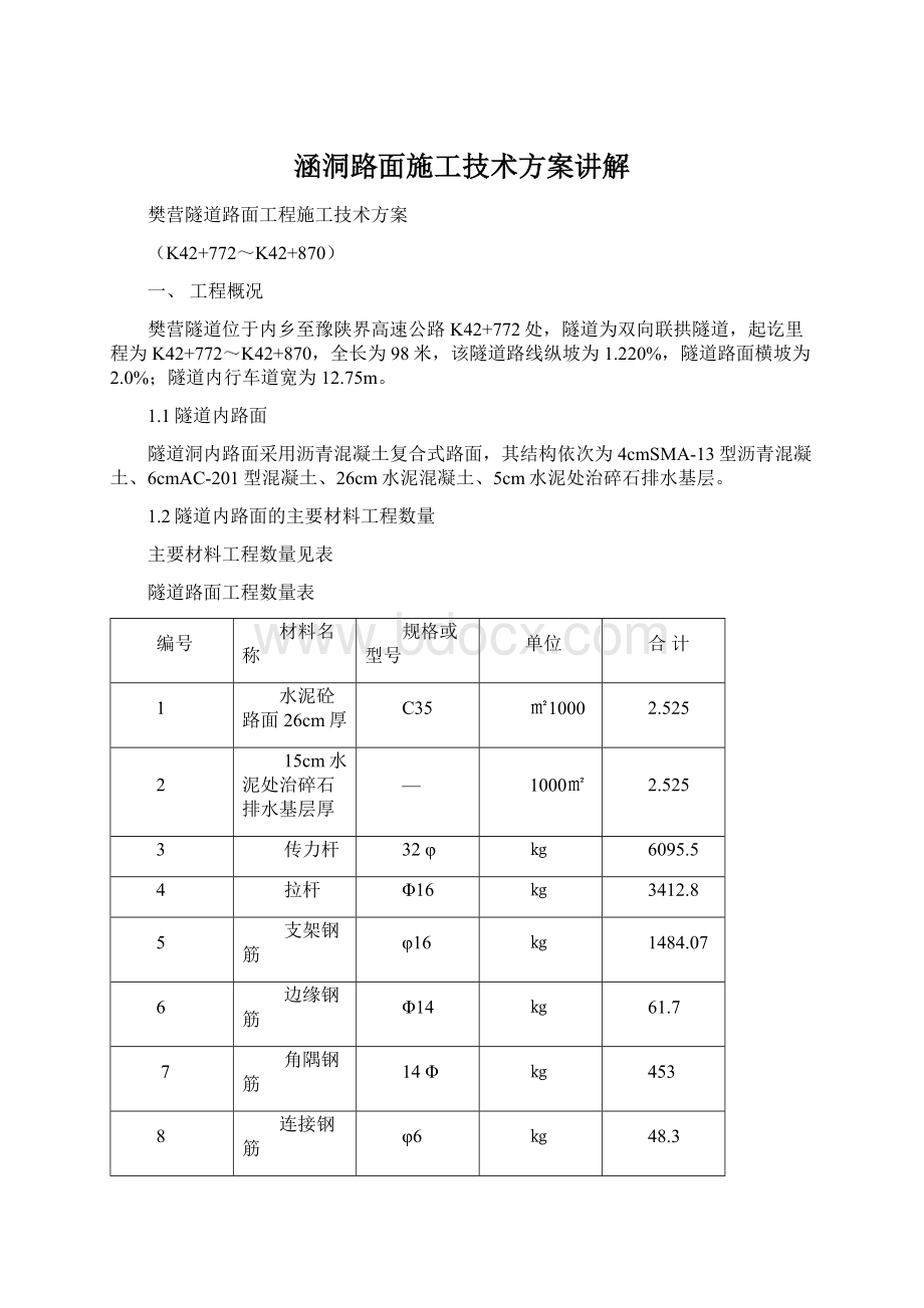 涵洞路面施工技术方案讲解.docx_第1页