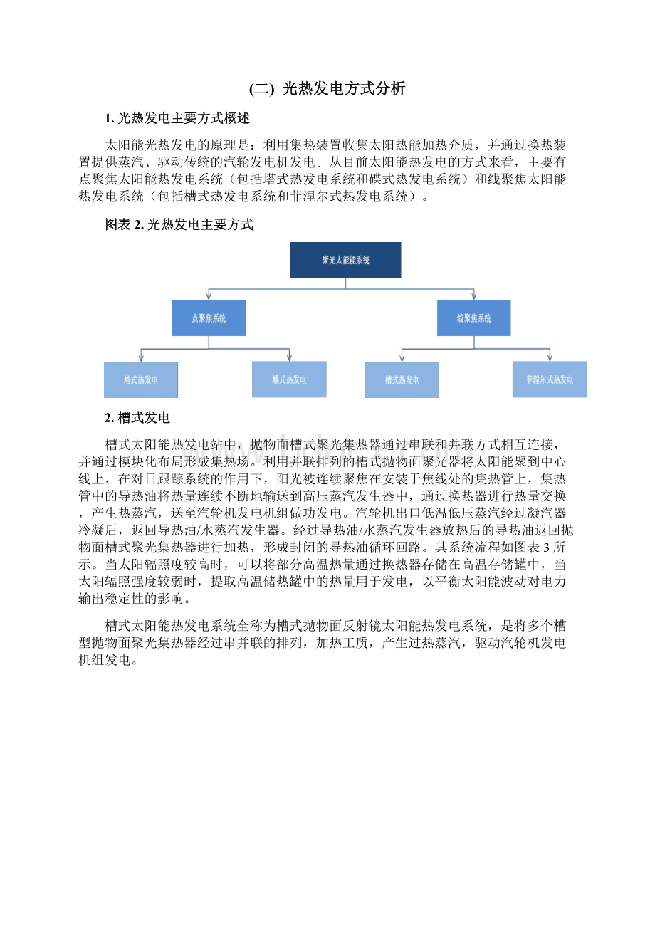 精选光热发电行业项目市场研究分析报告.docx_第2页