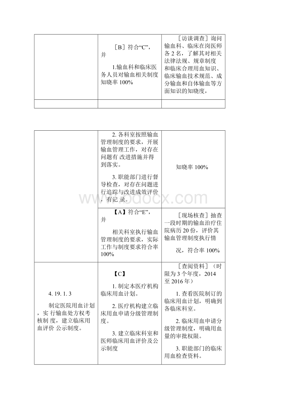 输血科三甲评审标准Word文档下载推荐.docx_第3页