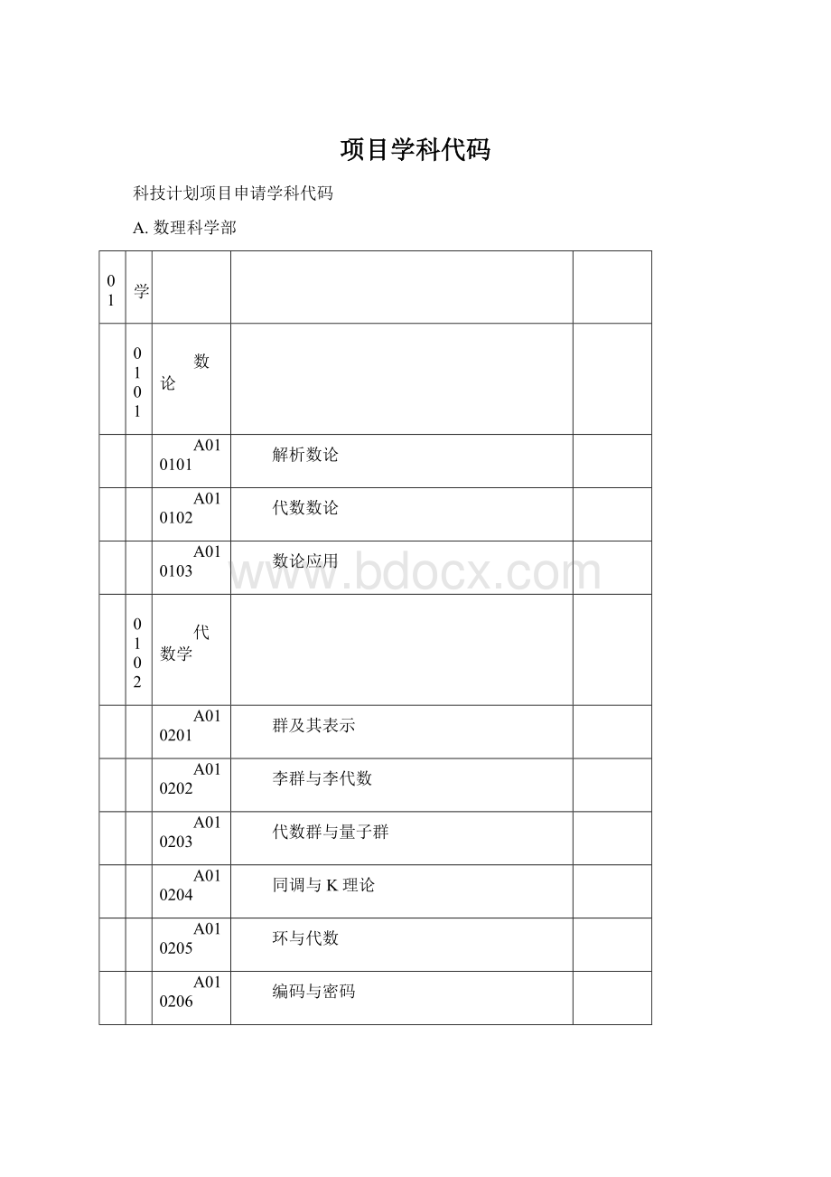 项目学科代码.docx