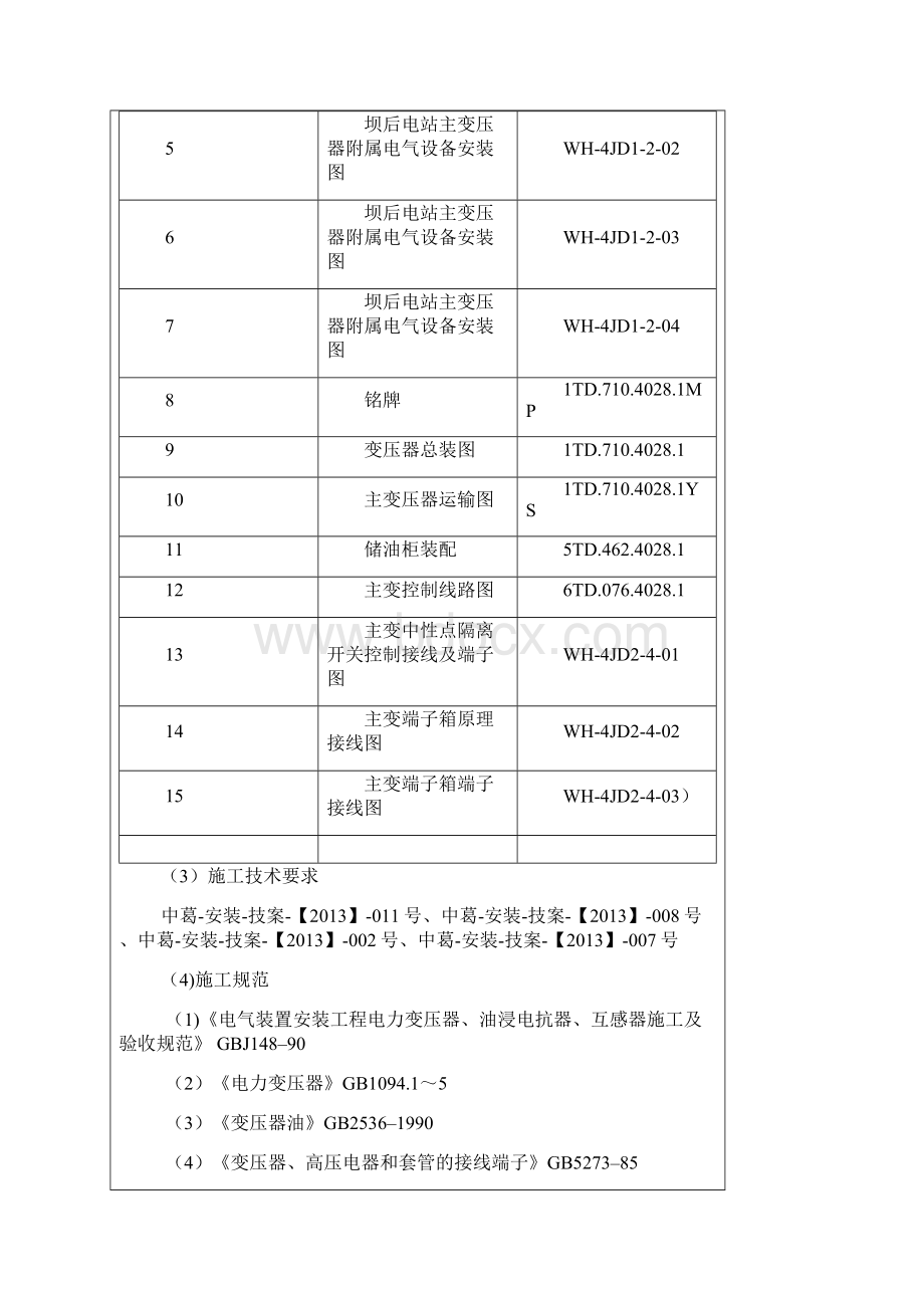 主变安装工程分部验收鉴定书最终版Word文件下载.docx_第3页