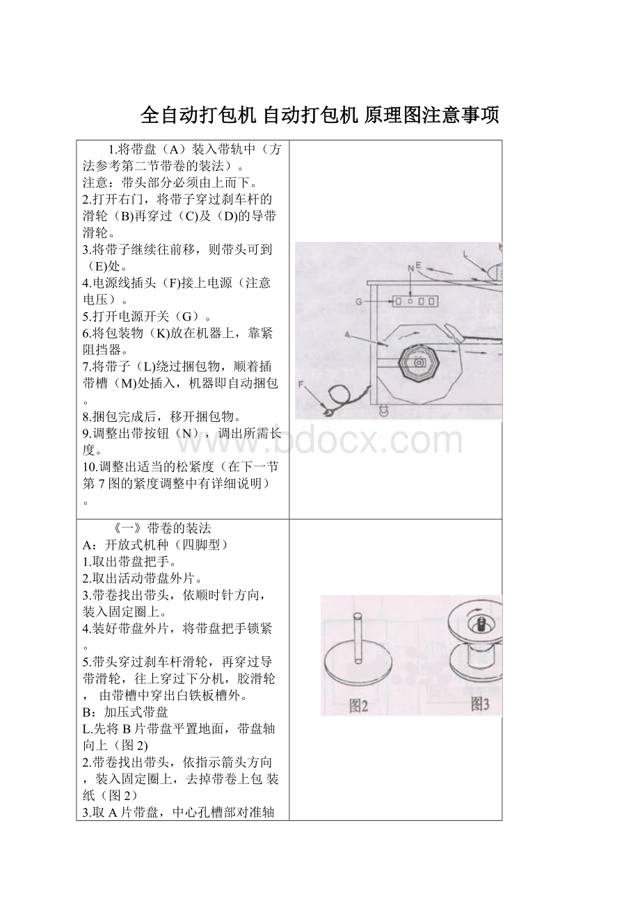 全自动打包机 自动打包机 原理图注意事项.docx