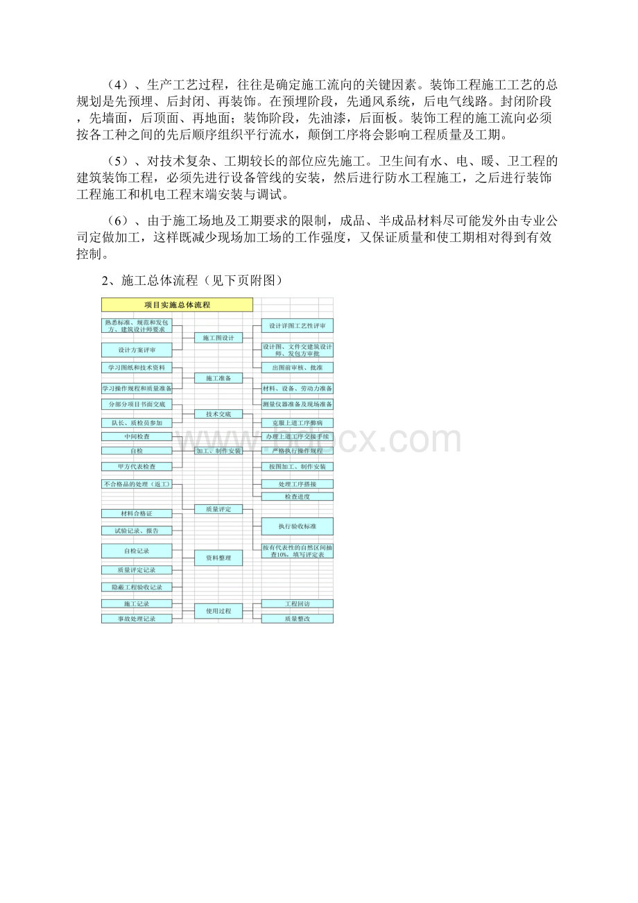 人行下穿地下通道装修项目施工方案大全.docx_第3页