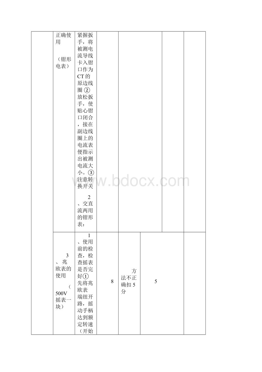 电工进网作业实操考试评分标准.docx_第3页