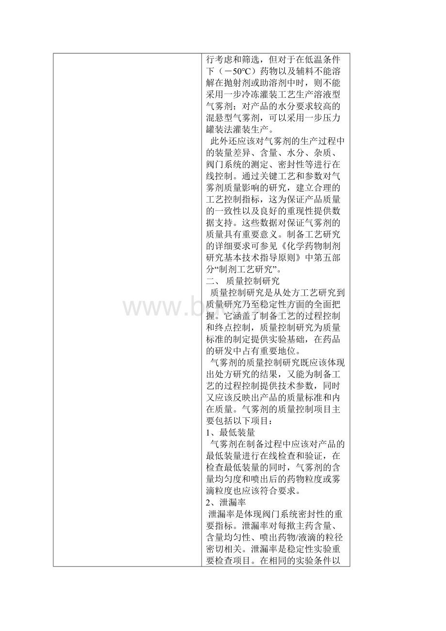 定量吸入气雾剂的工艺研究以及质量控制.docx_第2页