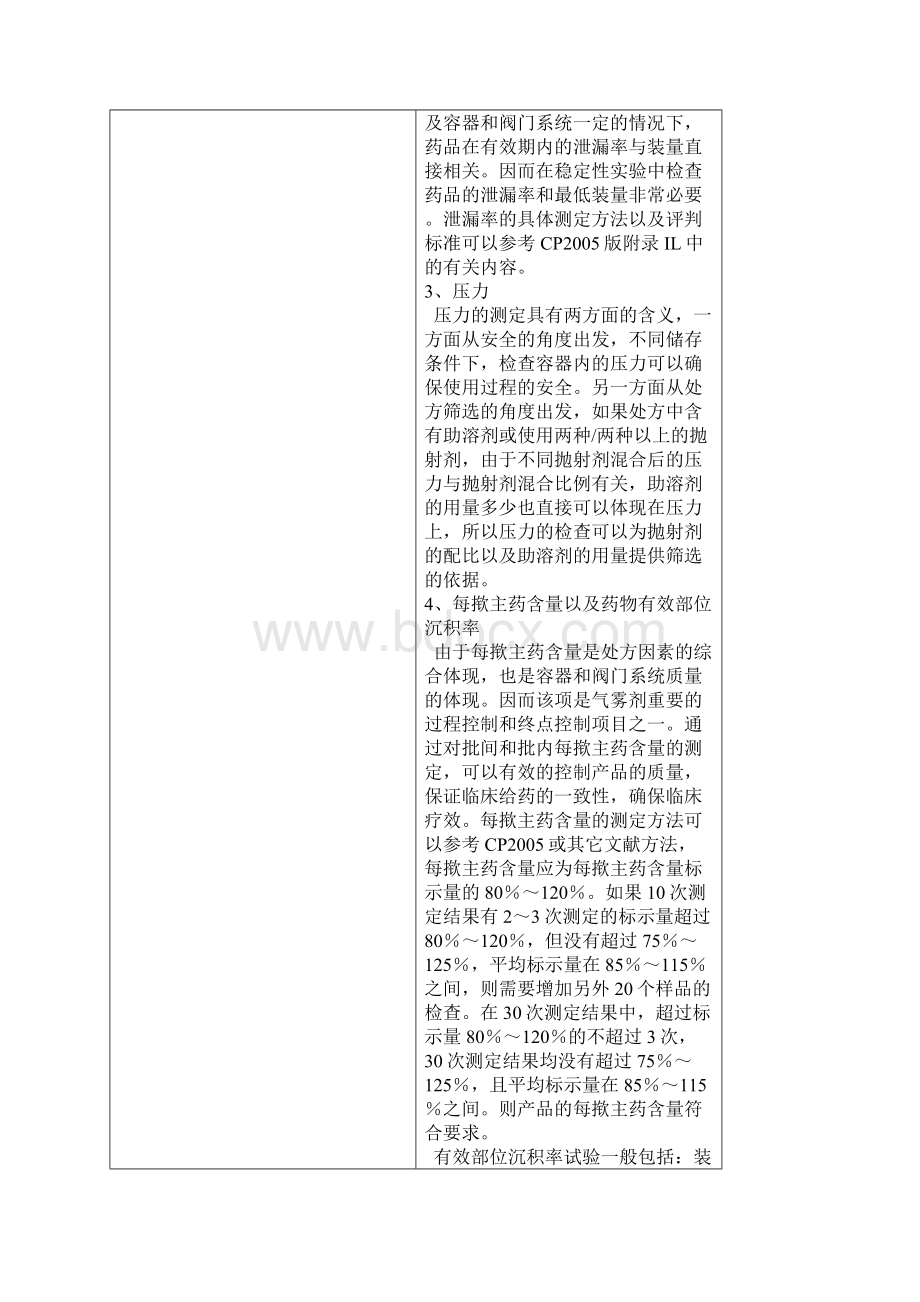 定量吸入气雾剂的工艺研究以及质量控制文档格式.docx_第3页