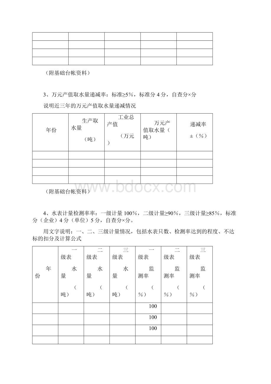 省级节水型企业单位申报材料.docx_第3页