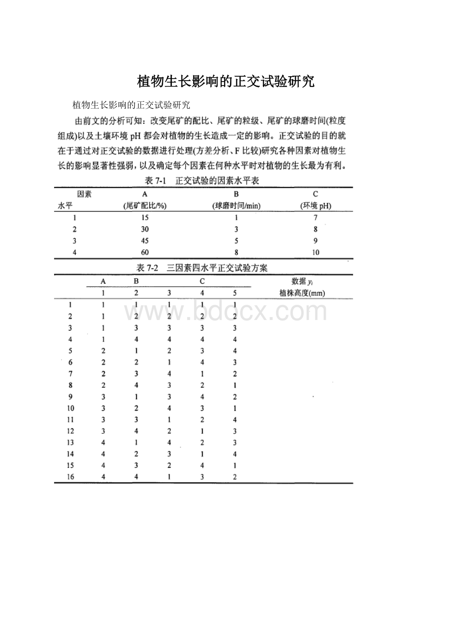 植物生长影响的正交试验研究.docx