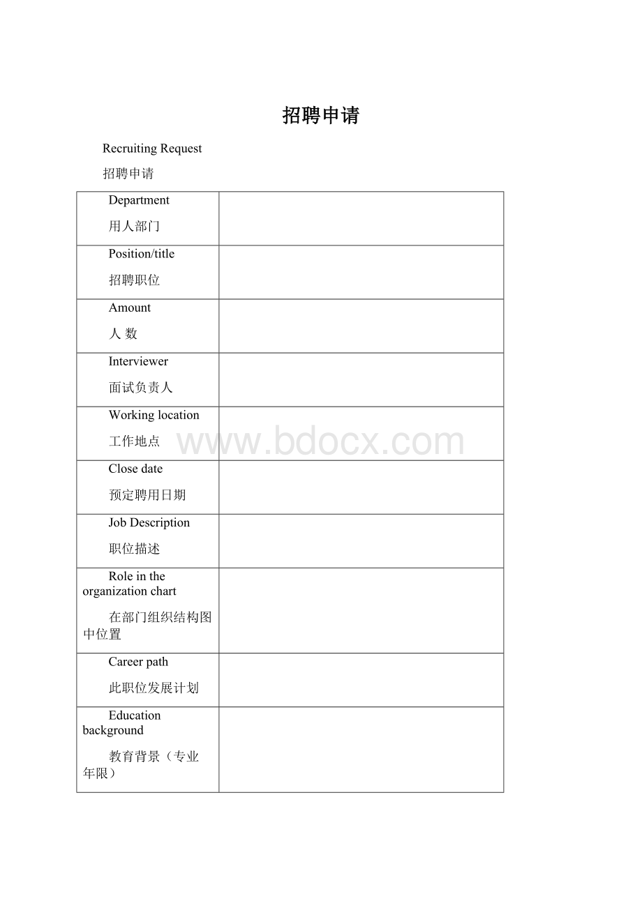 招聘申请文档格式.docx_第1页