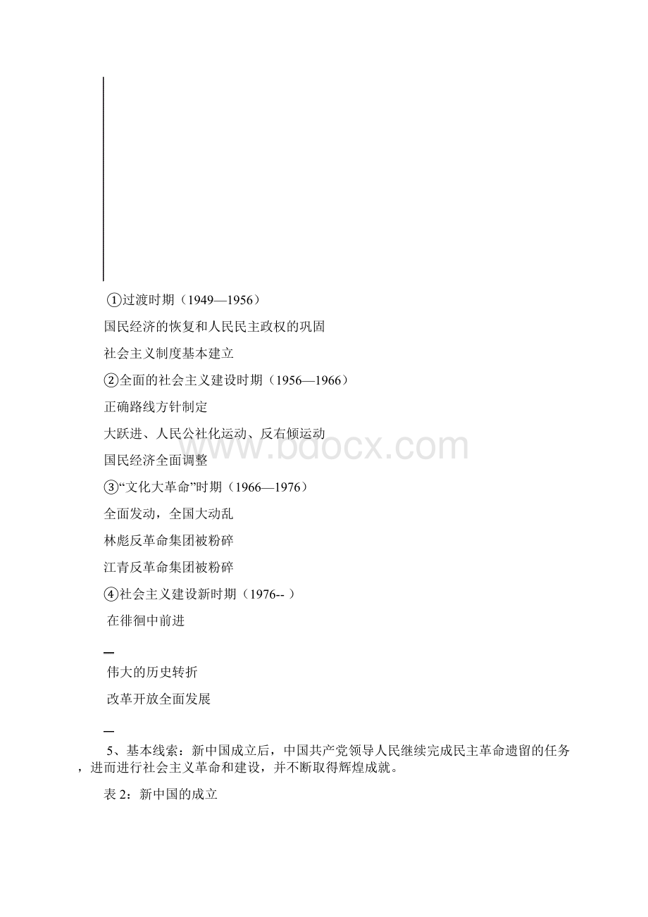 高一历史教案单元8社会主义制度的建立与社会主义建设的曲折前进 最新文档格式.docx_第2页