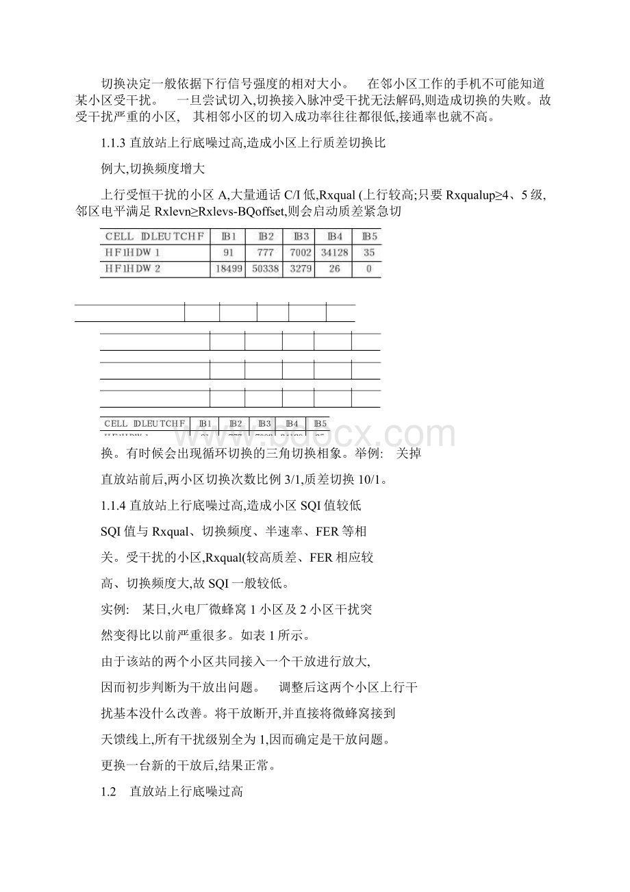 网络优化中常见直放站问题分析实例与解决思路.docx_第2页