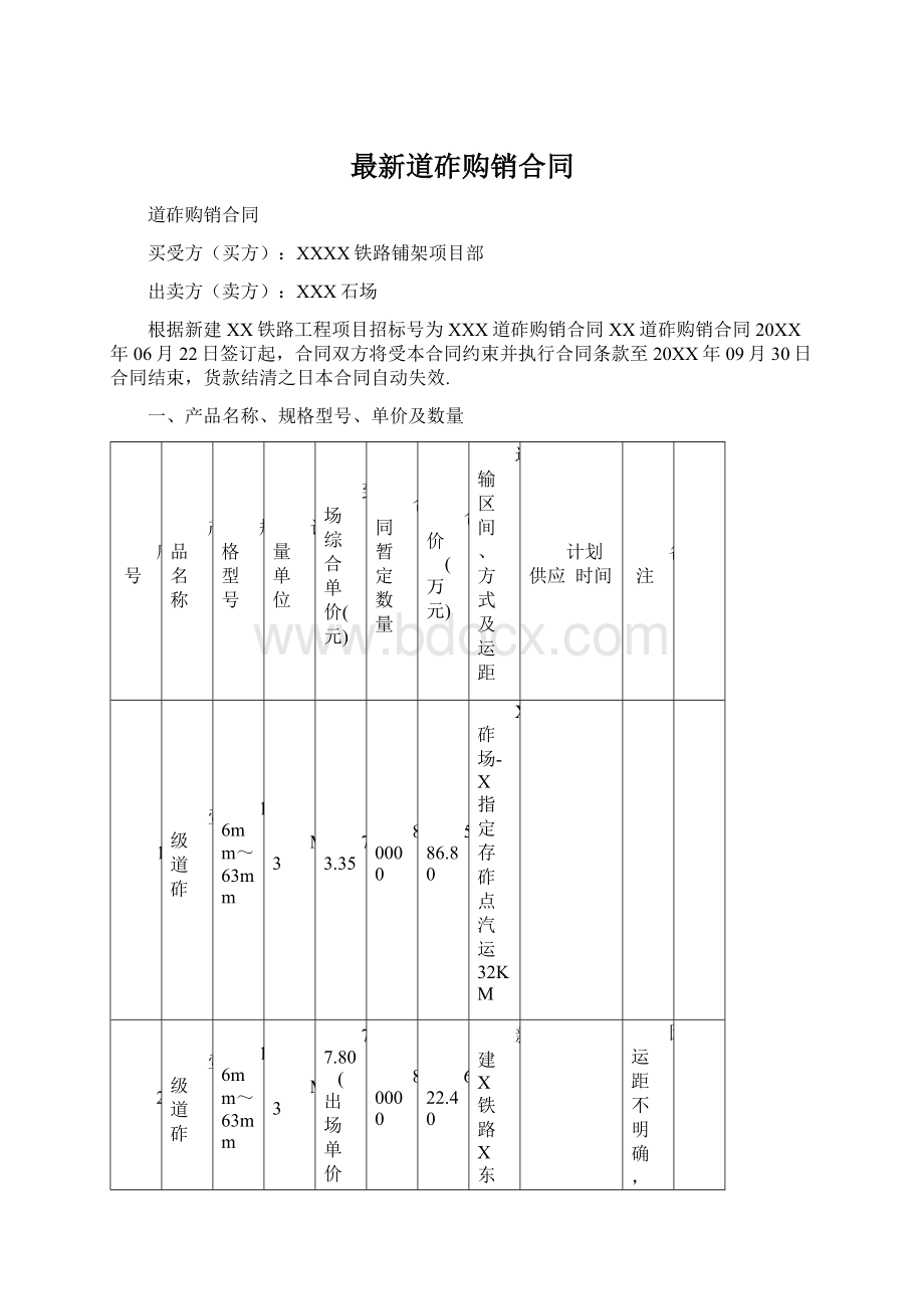 最新道砟购销合同Word文件下载.docx_第1页